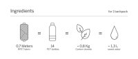 Lefrik Handy Rucksack Ink