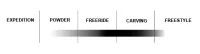 Field Earth G157 Snowboard 157