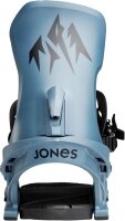 Jones Meteorite Snowboardbindung in Blue