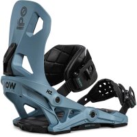 Now Bindung IPO Blue