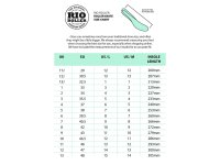 Rio Roller Ramp Skates Rollschuhe